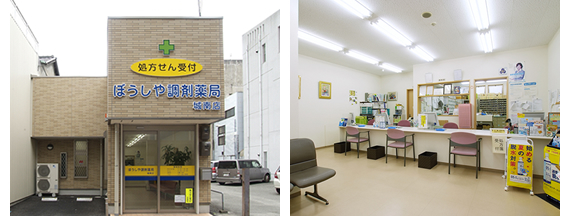 ぼうしや調剤薬局 城南店