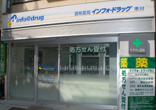 インフォ・ドラッグ市川店